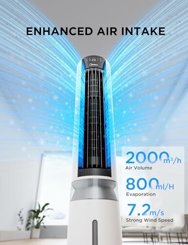 Air conditioner with enhanced air intake and performance specifications.