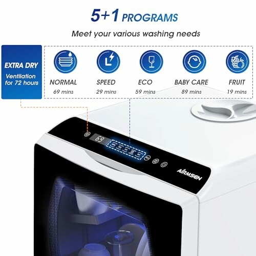 Compact dishwasher with multiple washing programs including extra dry, normal, speed, eco, baby care, and fruit.