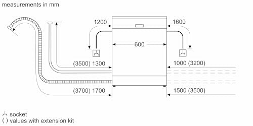 Dishwasher installation diagram with measurements and socket placements.