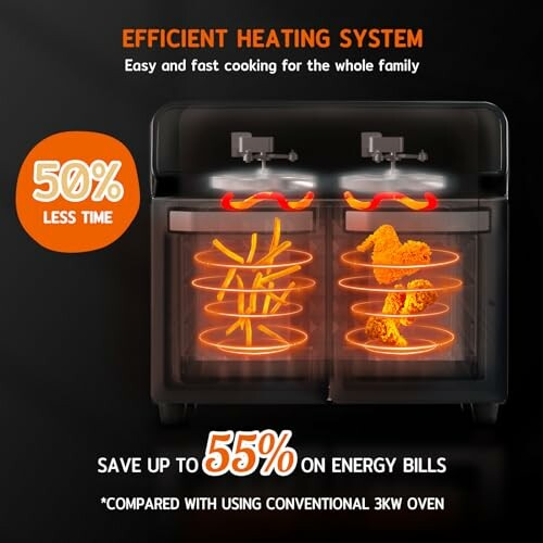Advertisement for efficient heating system with energy-saving benefits.