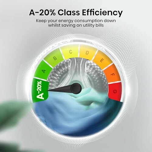 Energy efficiency meter showing A-20% class efficiency.