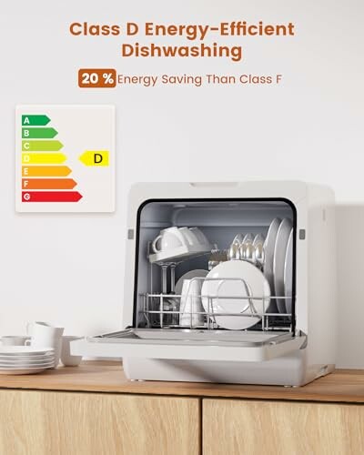 Energy-efficient dishwasher with class D rating, saving 20% energy compared to class F.