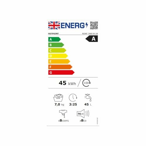 Energy label for Hotpoint washer with efficiency ratings and specifications.
