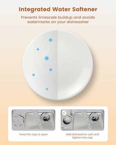 Diagram showing a plate with water softener effect and dishwasher salt compartment.