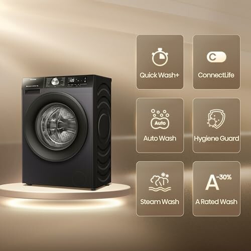 Modern washing machine with features: Quick Wash, ConnectLife, Auto Wash, Hygiene Guard, Steam Wash, A Rated Wash.
