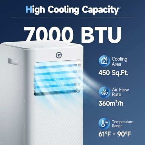 Portable air conditioner with 7000 BTU cooling capacity, covering 450 sq.ft. and airflow rate of 360m³/h.