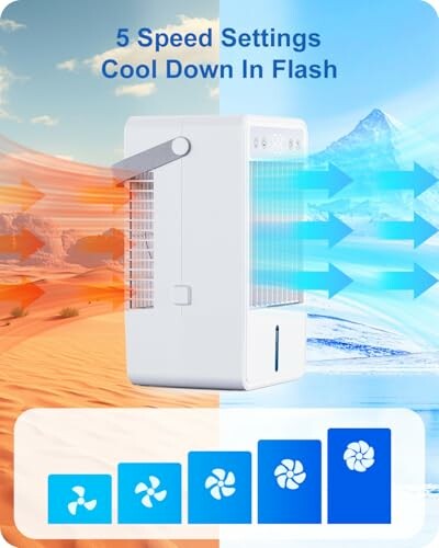 Portable air cooler with five speed settings and cooling effect.