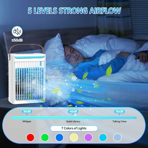 Person sleeping with a portable fan showing airflow and noise levels.