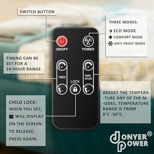 Remote control showing buttons and features for power, timer, and temperature settings.